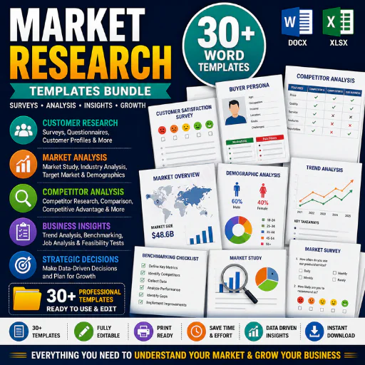 Market Research Templates Bundle–30+ Business Survey, Customer Analysis & Market Study Word Template