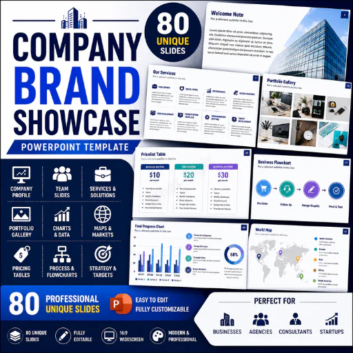 Company Brand Showcase PowerPoint Template – 80 Slides Business Presentation