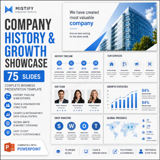 Company History & Growth Showcase PowerPoint Template – 75 Slides