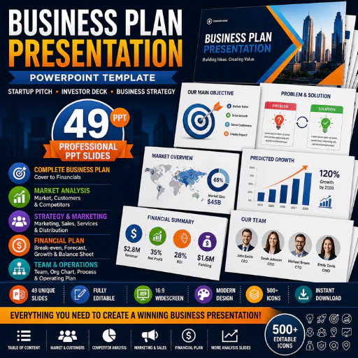 Business Plan Presentation PowerPoint Template – 49 Professional Pitch Deck & Startup Business Plan