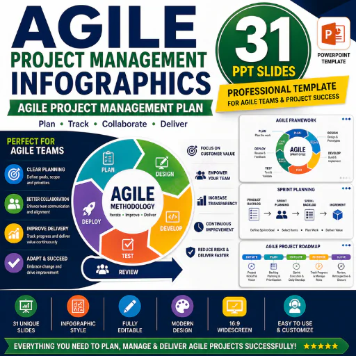 Agile Project Management Infographics PowerPoint Template – 31 Agile Planning, Scrum & Sprint PPT